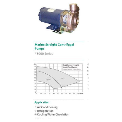 Scot Pump 1HP, 1.5 x 1.5, three phase