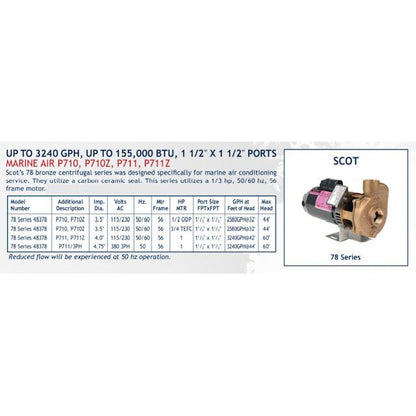 Scot Pump 1HP, 1.5 x 1.5, single phase