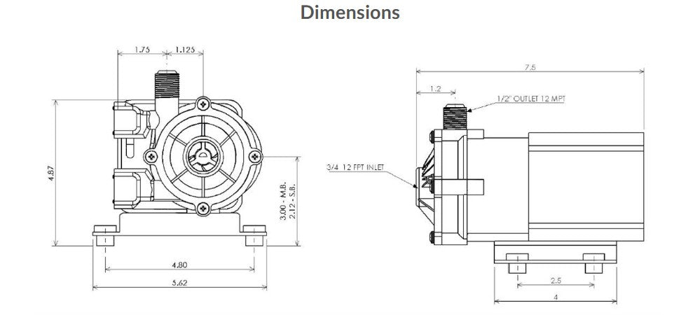 CTM PM500LH, 500 GPH, Submersible A/C Pump